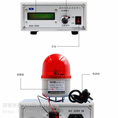 鑫威特358A接地系统监测报警仪接地系统报警器接地系统监控器