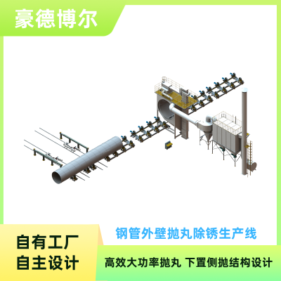 钢管外壁抛丸除锈生产线 除锈机 抛丸机 除锈设备