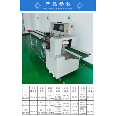 东莞蔬菜枕式包装机进口配件 广东新智元机械设备供应