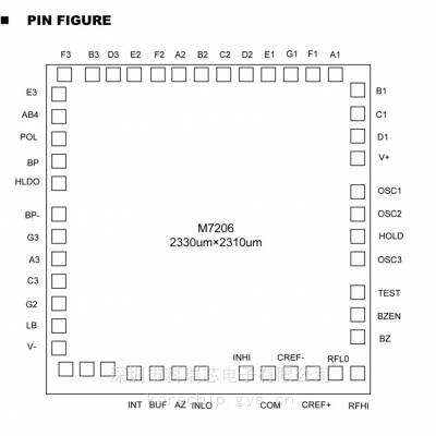 ˳ԭװ M7206 ҺʾоƬ װLQFP-44