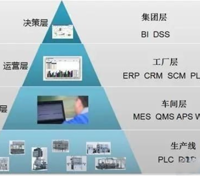 成都数据采集软件排名 服务为先 成都众和昊天科技有限公司供应