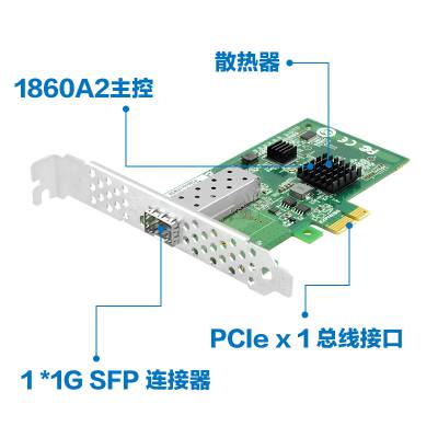 单光口千兆SFP以太网网络适配器（基于国产主控）