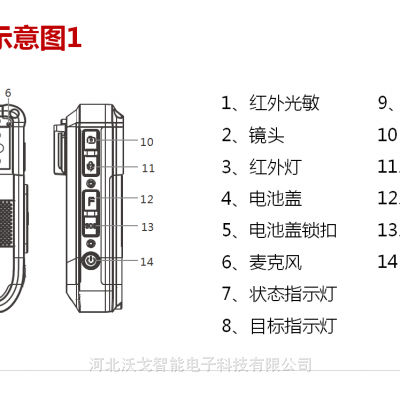 防爆记录仪 跌落高度 2米防护等级IP66低温聚合物锂电池3500mAh