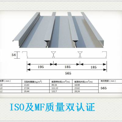 辉睿YX42-215-645（B)压型钢板规格表示方法