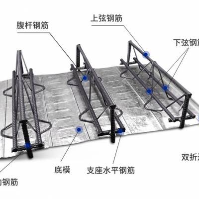 厂家供应销售钢承板 加工生产桁架楼承板