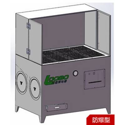 防爆式打磨工作台