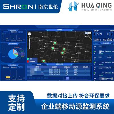 企业环保门禁电子台账系统