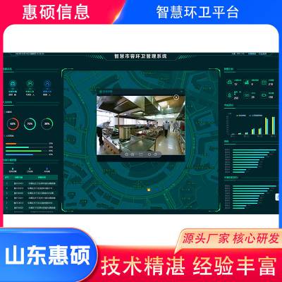 智慧环卫系统开发-常州智慧环卫系统-惠硕信息设计研发