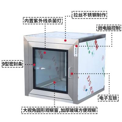 304不锈钢传递窗嵌入式医用双门电子互锁紫外线灯杀菌消毒传递箱