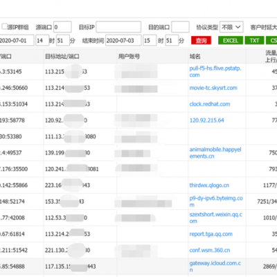 丽水SDWAN系统哪家便宜 信息推荐 浙江越昕供应