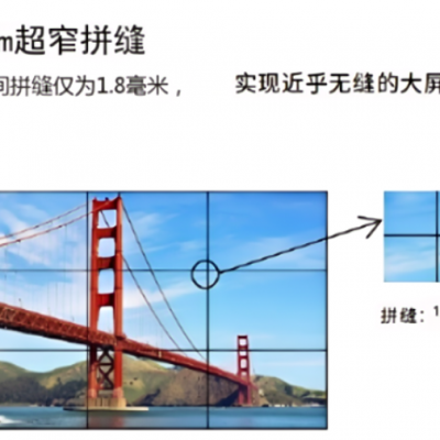 威创LCD拼接显示屏 显示传输控制一体化 兼容性更佳