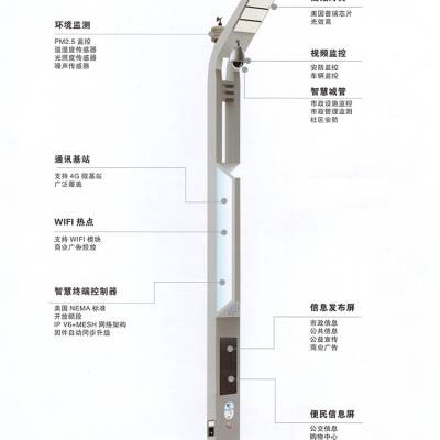 新款智能路灯监控终端 路灯远程控制系统 路灯集成监控厂家直销