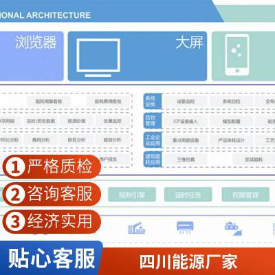 厂家批发 创和环保控制系统柜 能源管理 冷库温湿度自动控制