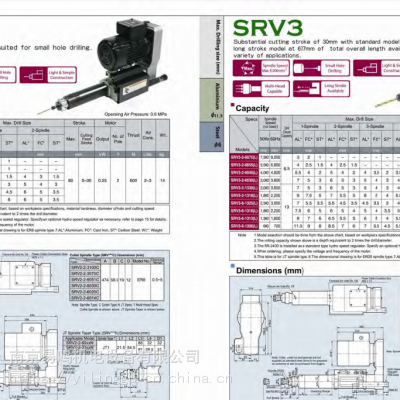 供应日本SUGINO/SRV2型高精度动力头 动力头SRV3-2-1318