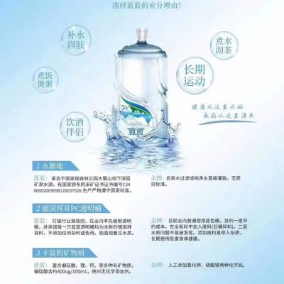 芜湖市农夫山泉瓶装水 桶装水 饮料代理商 农夫山泉瓶装水桶装水定制水公司电话