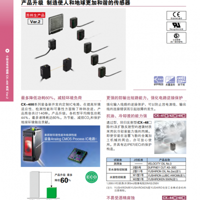 Ӧ¹紫CX-483 CX-482 CX-424 CX-421 CX-422 CX-441