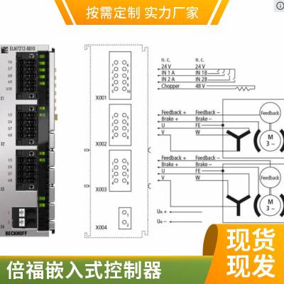 德国BECKHOFF倍福模块 KL6831 总线端子模块 1路通讯接口