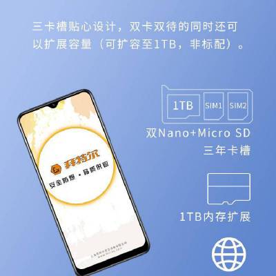 Ϻضֻڴ6+128G