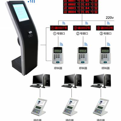 排队机***直供22寸叫号机免费出方案调试河北