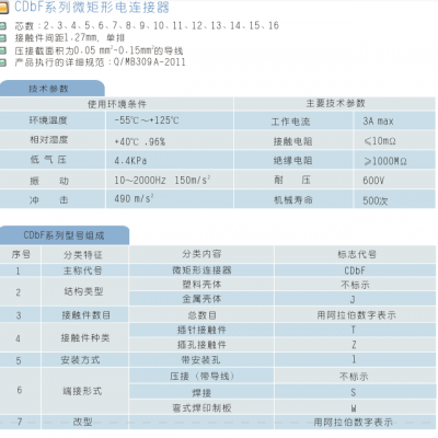 CDbF-2T线长可定制 高低频电连接器 陕西仑航厂家直供