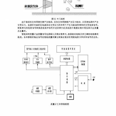 爱默生窝街流量计-武汉开仪测控-湖北窝街流量计