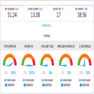 库房管理软件 仓库进销存系统金蝶管易云erp系统