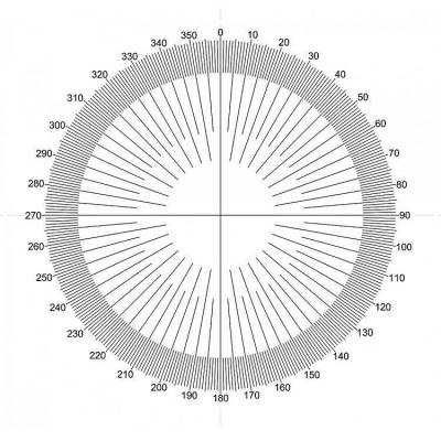 ڶ΢Ŀ΢߷ֻ180/360NE45/NE25