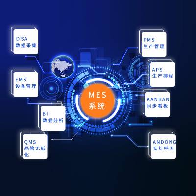 成都 MES系统 电子看板管理系统 MES软件系统 工厂管理信息化