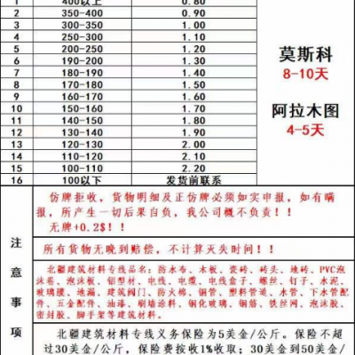 新疆到俄罗斯物流运输食品到秋明Тюмень超大件商品