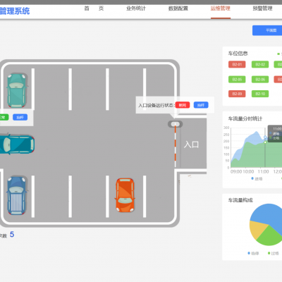 小区出入口道闸 空降闸 车牌识别系统