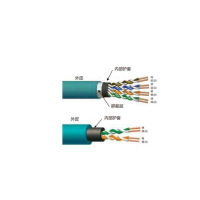 GSEE吉诺 M12直角型4针以太网接头 ELZ4238-0/9 EZ4238-0/9原装