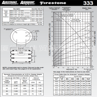 Firestone 凡士通空气弹簧 W01-358-7845 减震 美国原厂供应