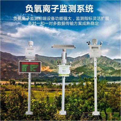 λظӿվ  Ұǧ GPRSͨ