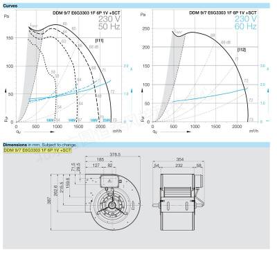 NICOTRA ƴ DDM 9/7 E6G3603 3F 4P 1V +SCT ķĹܺ;