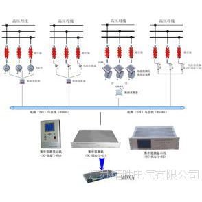 避雷器在线监测系统 交直流高压试验变压器