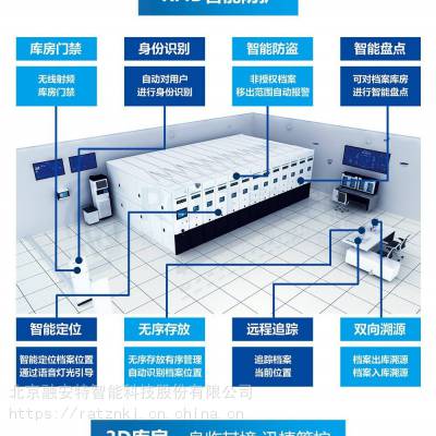 RFID档案管理软件 智慧档案感知平台系统 智能档案馆专用