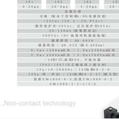 181系列德敏哲磁致伸缩位移传感器(电流0-20mA)有效行程175mm
