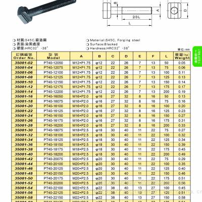 台湾米其林精密工具代理批发T型螺杆 T型螺丝杆 公制 英制规格