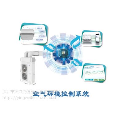 յϵͳHK1510XA11