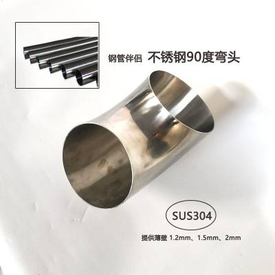 ͷ25*1.532*1.538*1.551*1.5