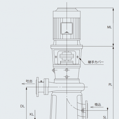 ձsogopumpıNFG-C-31MڱˮдóMRO