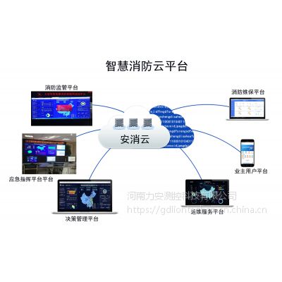 湖北智慧消防物联网项目建设_智慧消防建设解决方案