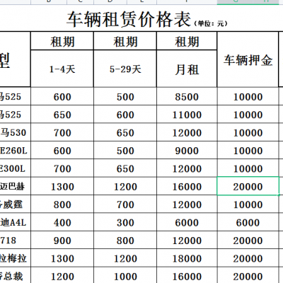 深圳机场至龙岗中心城服务旅游租车17座考斯特