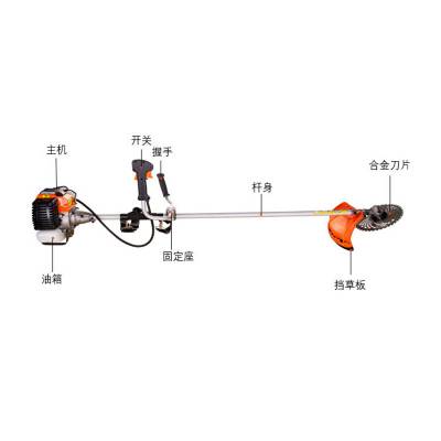 小型家用割灌机消防救援大功率除草机侧挂式无线割草机