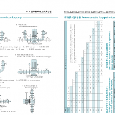 张家口市上海连成SLSD100-125(I) SLS系列单级单吸立式离心泵销售供应