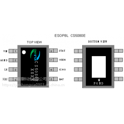 CS5080E 5V USB롢˫﮵شӦáѹIC