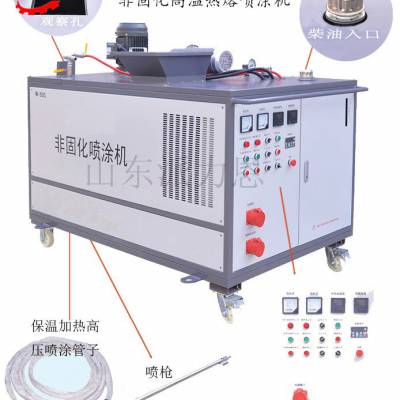 山东非固化喷涂机厂家直销质量保障