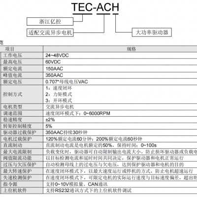 TECƷ AGVС 㽭ڿԶƷ