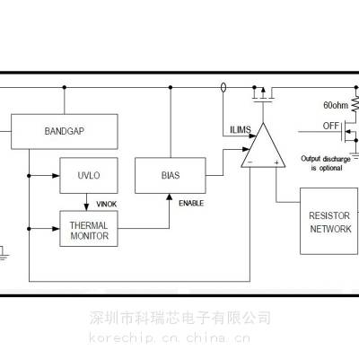 ETA5071V180DD1E 钰泰1uA低功耗 300mA LDO稳压器