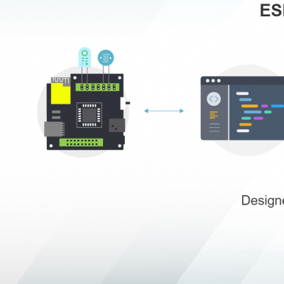 WIFIģ ESP8266 ESP8285